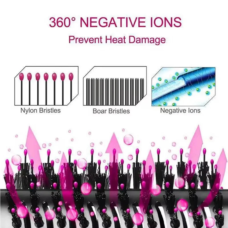 Hair Dryer Brush 3-In-1 Hot Air Spin Brush For Styling Frizz Control Blow Volumizer One-Step Auto-Rotating Curling Brush